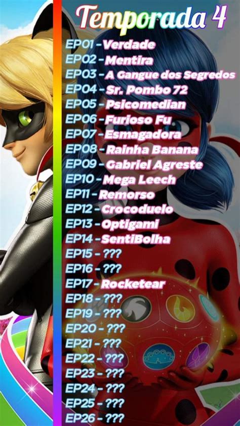 Lista de Episódios .
